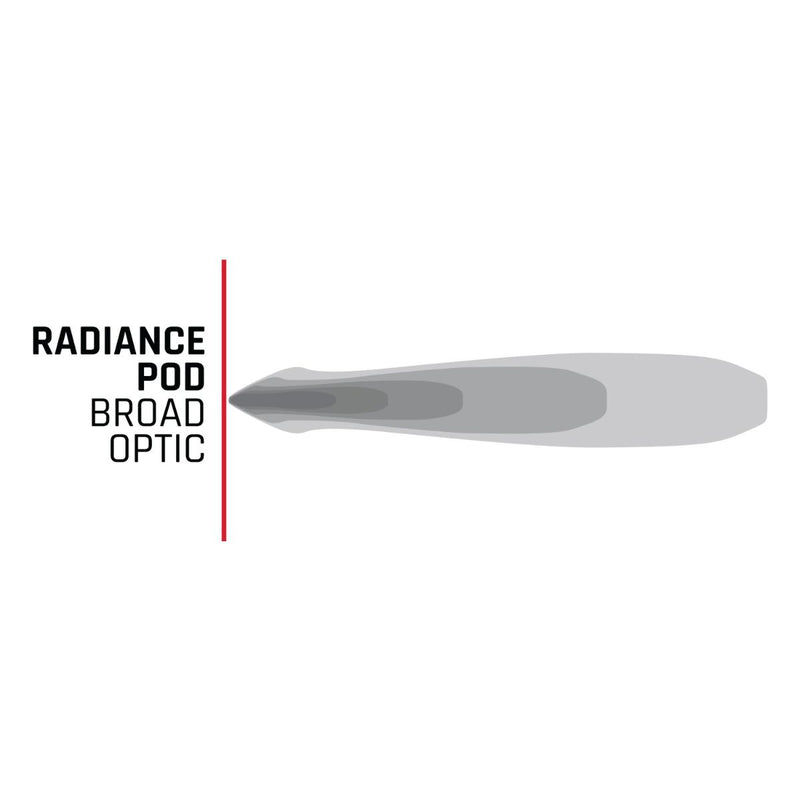 Rigid 202053 Radiance+ Pod RGBW Pair - BumperStock