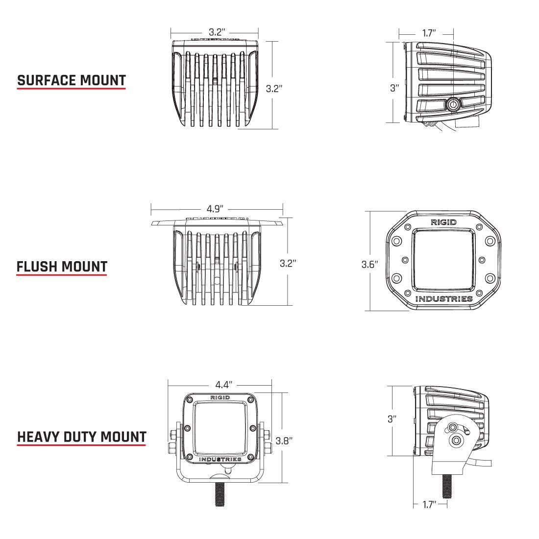 Rigid 502513 D-Series PRO Specter Diffused Surface Mount Black 2 Lights - BumperStock