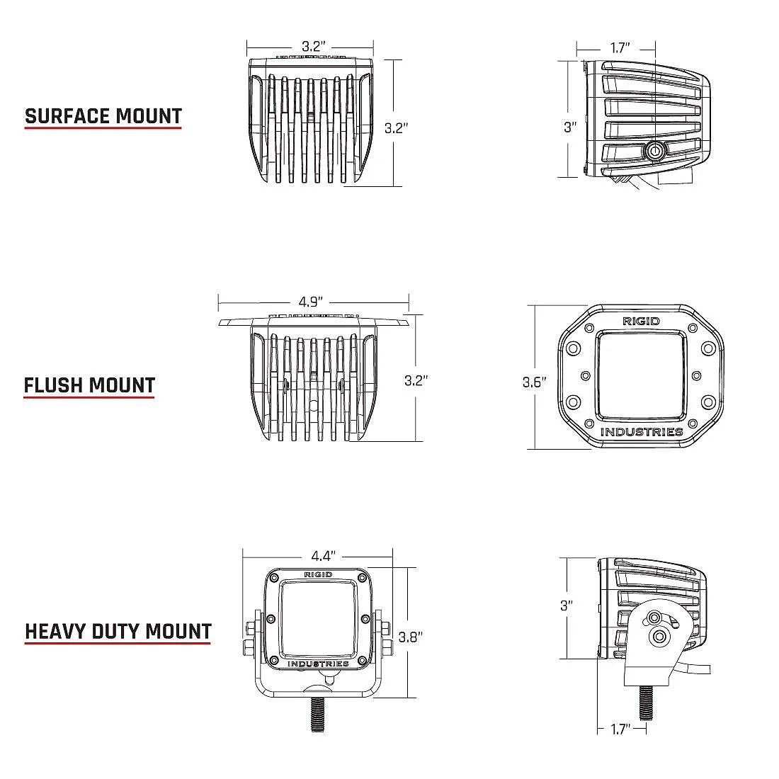 Rigid D-Series Pro Flood Diffused Surface Mount Black Light Pair