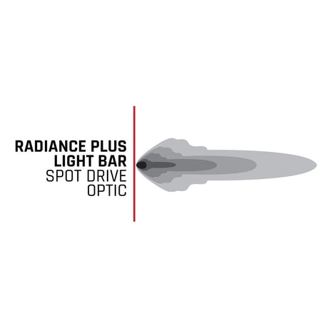 Rigid 210053 Radiance+ 10 Inch RGBW Light Bar - BumperStock