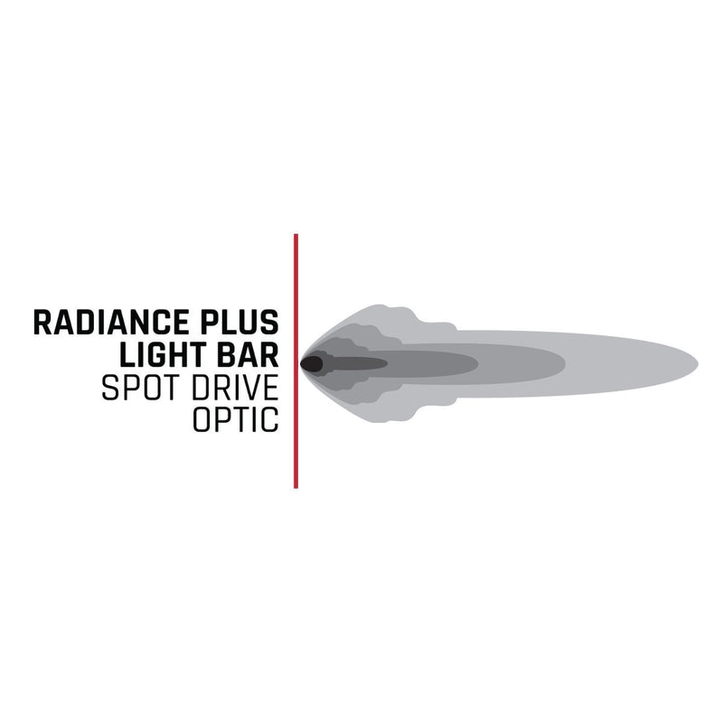 Rigid 210053 Radiance+ 10 Inch RGBW Light Bar - BumperStock
