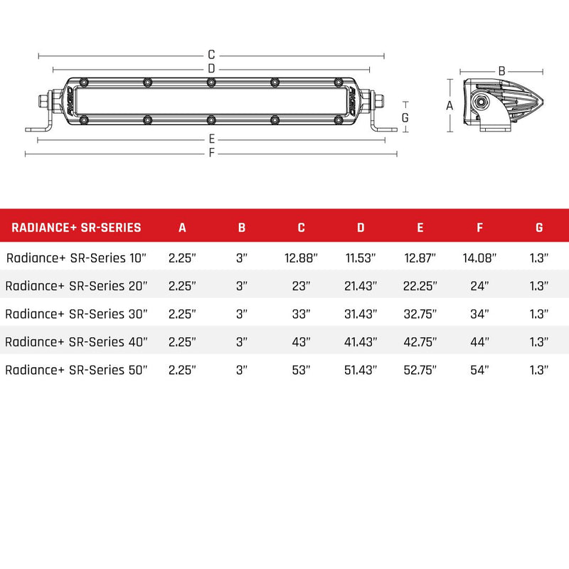 Rigid 220603 Radiance+ SR-Series 20 Inch RGBW Lightbar - BumperStock