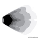 Rigid 36120 360-Series PRO SAE Fog White Pair - BumperStock