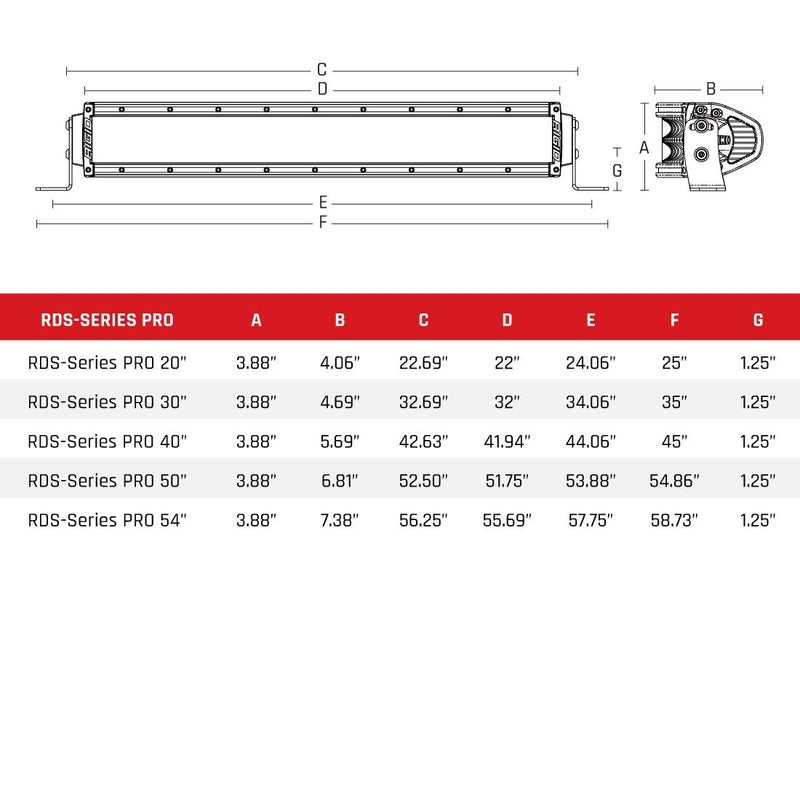 Rigid 874213 RDS-Series PRO 40 Inch Spot White Light Bar - BumperStock