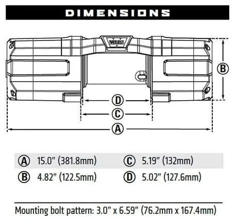 WARN Axon 101140 45-S Powersport Winch - BumperStock